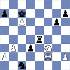 Oparina - Eynullayev (Chess.com INT, 2018)