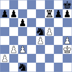 Kerman - Ribicic (Chess.com INT, 2021)