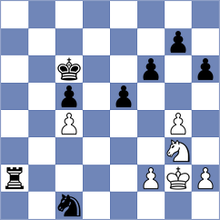 Ovetchkin - Sahakyan (chess.com INT, 2024)