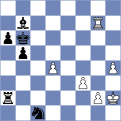 Gedgafov - Hernandez (chess.com INT, 2023)
