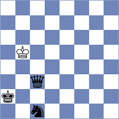Galchenko - Kopczynski (chess.com INT, 2023)