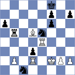 Jolly - Izeta (chess.com INT, 2022)