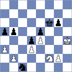 Malika - Chong (Chess.com INT, 2021)
