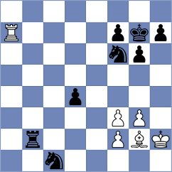 Lehtosaari - Lysyj (chess.com INT, 2024)