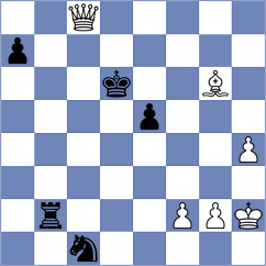 Taboas Rodriguez - Gergacz (Chess.com INT, 2017)
