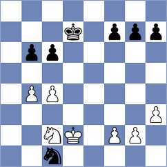 Quinones - Ustinov (Chess.com INT, 2020)
