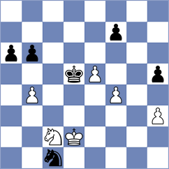 Schuster - Sztokbant (chess.com INT, 2023)