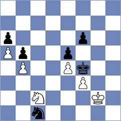 Yeritsyan - Ohler (chess.com INT, 2024)
