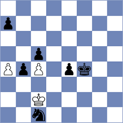 Ghevondyan - Troff (chess.com INT, 2024)