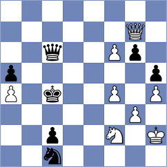 Rastbod - Kramnik (chess.com INT, 2024)