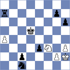 Ersahin - Vantika (Chess.com INT, 2021)