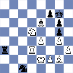 Poliakova - Shuvalova (FIDE Online Arena INT, 2024)