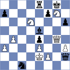 Vakhidov - Szpar (chess.com INT, 2024)
