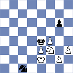 Nechaev - Shinkarev (chess.com INT, 2023)