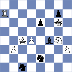 Holt - Bhat (Chess.com INT, 2019)