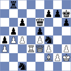 Malakhov - Michalik (chess.com INT, 2023)