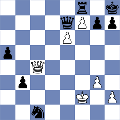Guzman Lozano - Schuh (chess.com INT, 2024)