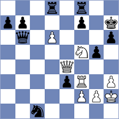 Veinberg - Zhigalko (chess.com INT, 2024)