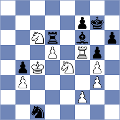 Miladinovic - Sukandar (chess.com INT, 2024)