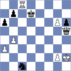 Sattarov - Kramnik (chess.com INT, 2024)