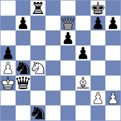 Pauly - Yurasov (chess.com INT, 2024)