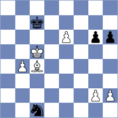 Matveeva - Selkirk (chess.com INT, 2021)