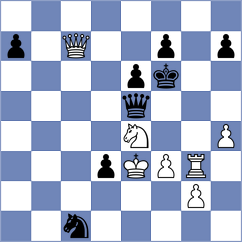 Jenni - Cun (Chess.com INT, 2020)
