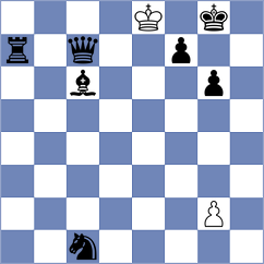 Ardila - Karaoglan (chess.com INT, 2023)