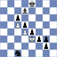 Rajdeep - Tharushi (chess.com INT, 2024)