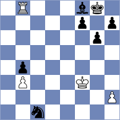 Luukkonen - Belov (chess.com INT, 2023)