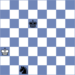 Goroshkov - Majer (chess.com INT, 2023)