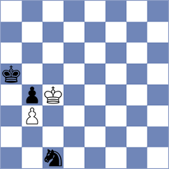 Levitskiy - Rustemov (chess.com INT, 2024)