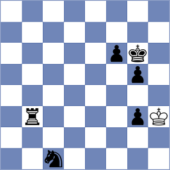 Gerasimenyk - Vovk (chess.com INT, 2023)