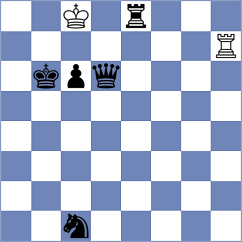 Buscar - Kostiukov (Chess.com INT, 2021)