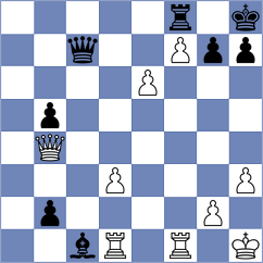 Narayanan - Lund (chess.com INT, 2024)