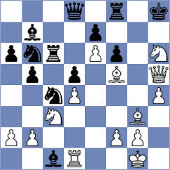Xie - Harish (chess.com INT, 2020)