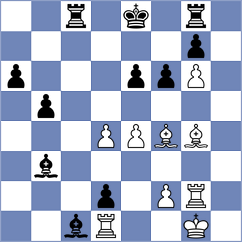 Rodriguez Santiago - Yezhel (chess.com INT, 2024)