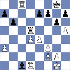 Manafov - Visakh (chess.com INT, 2021)
