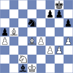 Sanchez Alvares - Kozakov (chess.com INT, 2021)