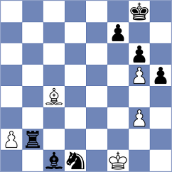 Buenafe Moya - Cardoso Cardoso (chess.com INT, 2024)