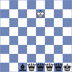 Panico III - Rubio Tent (chess.com INT, 2024)