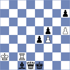 Sapale - Zhong (Chess.com INT, 2020)