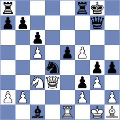 Isajevsky - Klekowski (chess.com INT, 2024)