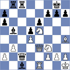 Hernandez Amura - Yushko (chess.com INT, 2024)