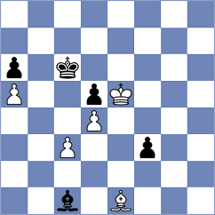 Besedes - Baltaci (chess.com INT, 2022)
