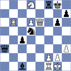 Zahedifar - Zomorrodian (chess.com INT, 2022)