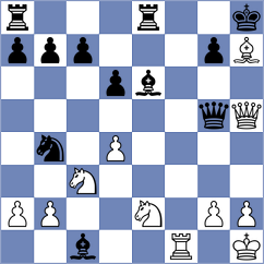 Radionov - Putnam (chess.com INT, 2022)
