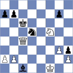 Tokhirjonova - Kovacevic (chess.com INT, 2024)