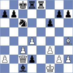 Simonovic - Rich (Chess.com INT, 2021)