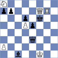 Antonio - Sun (chess.com INT, 2023)